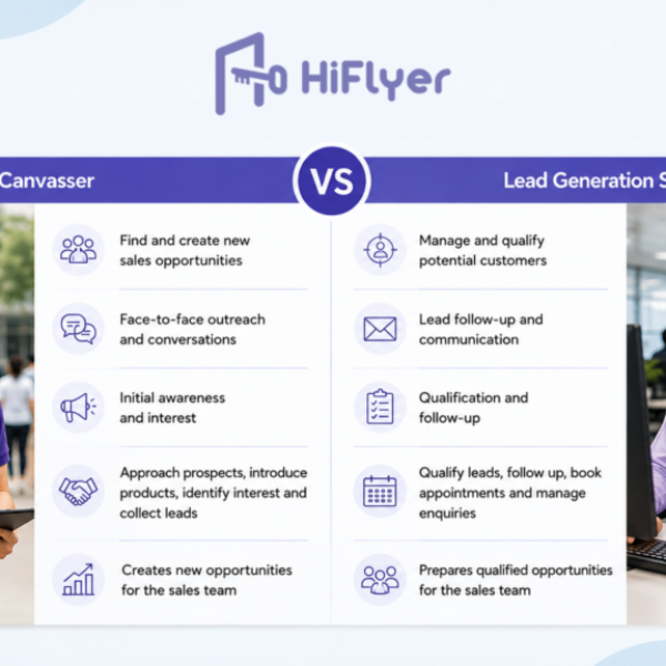 Why Singapore SMEs Are Hiring Lead Generation Specialists to Turn More Leads Into Sales 